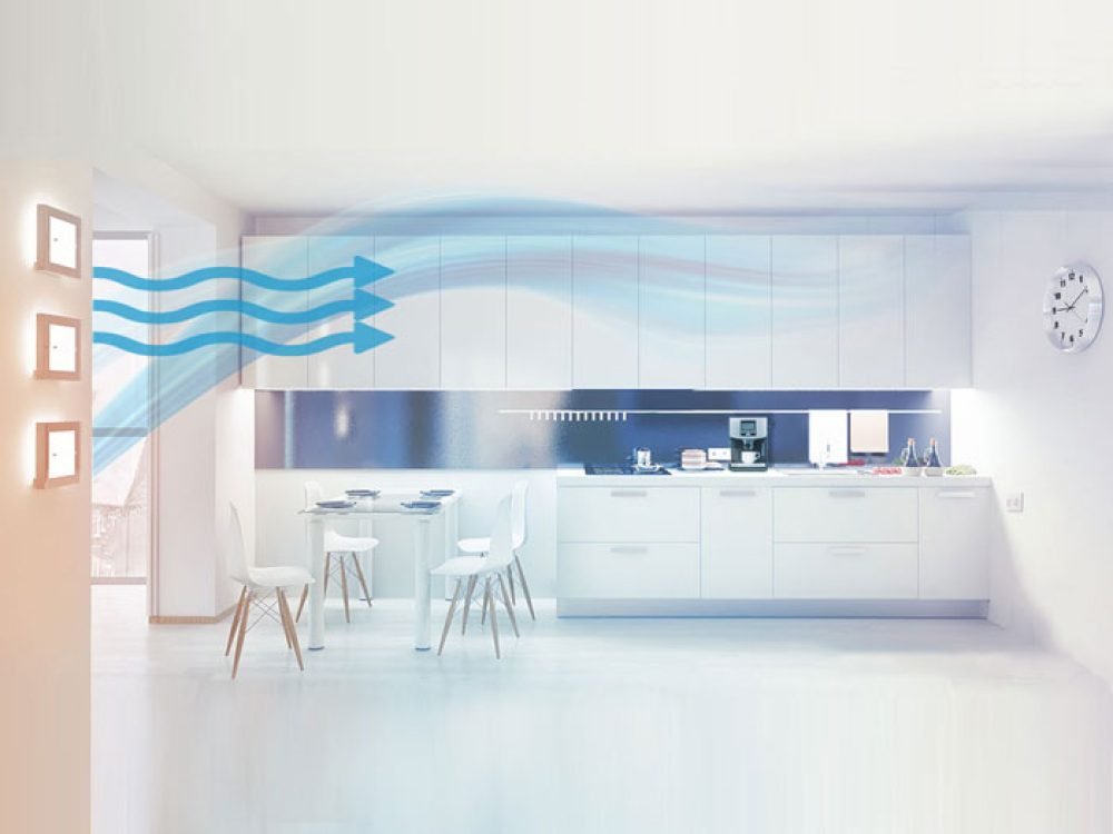 تهویه مطبوع